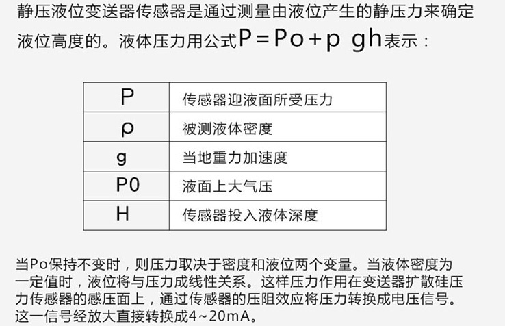 高液位浮球液位計工作原理圖