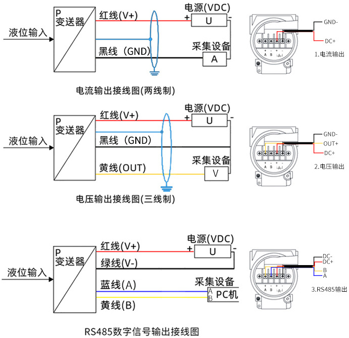 頂裝式靜壓液位計接線方式圖