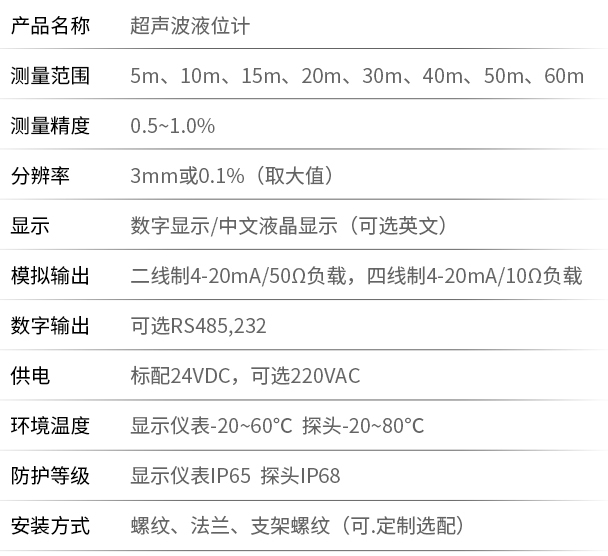 遠(yuǎn)傳超聲波液位計(jì)技術(shù)參數(shù)表