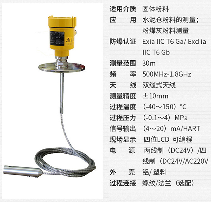 灰?guī)炖走_(dá)物位計(jì)RD712技術(shù)參數(shù)表圖