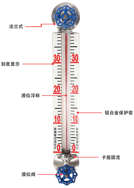 帶護(hù)套玻璃管液位計(jì)結(jié)構(gòu)原理圖