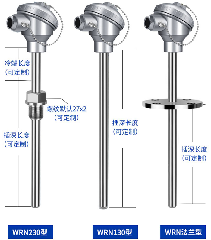 b型熱電偶安裝方式分類圖