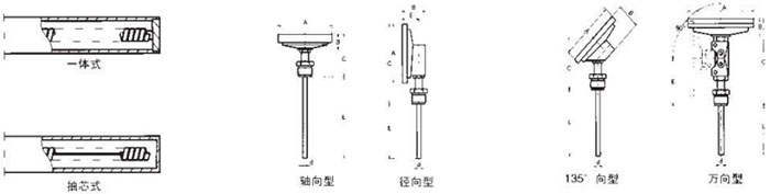 萬向型雙金屬溫度計(jì)測(cè)量端結(jié)構(gòu)圖