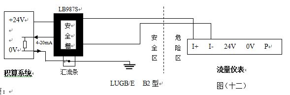 二氧化硫流量計防爆配線圖二