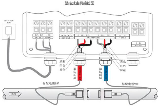 超聲波液體流量計接線方法圖