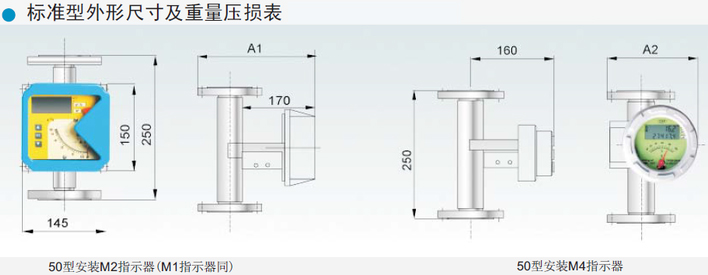 垂直安裝浮子流量計(jì)標(biāo)準(zhǔn)型外形尺寸及重量壓損表