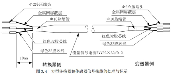 污水流量計(jì)方型轉(zhuǎn)換器與傳感器信號(hào)接線的處理圖