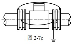 鹽酸流量計接地方式圖三